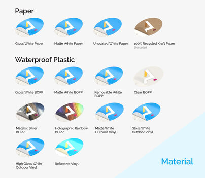 sticker type materials